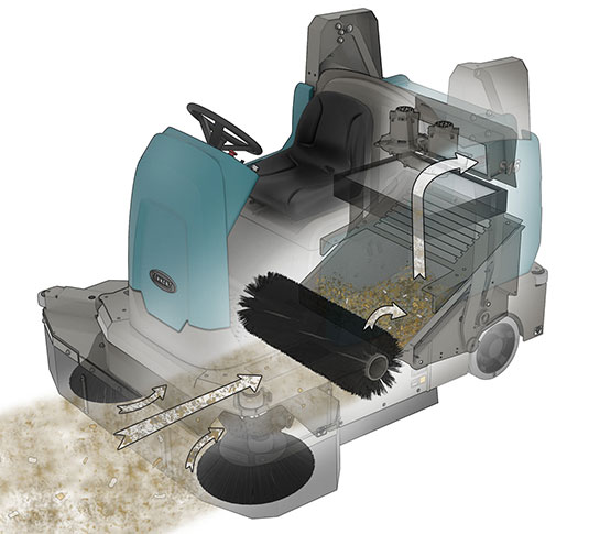 S16 Battery-Powered Ride-On Sweeper with optional features